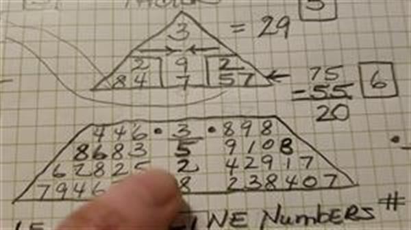 how to learn numerology 
  calculation